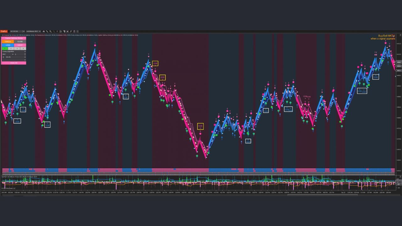 Spectre bundle on Gold futures2_1790066907032_2026-09-22T08:48:27.jpg